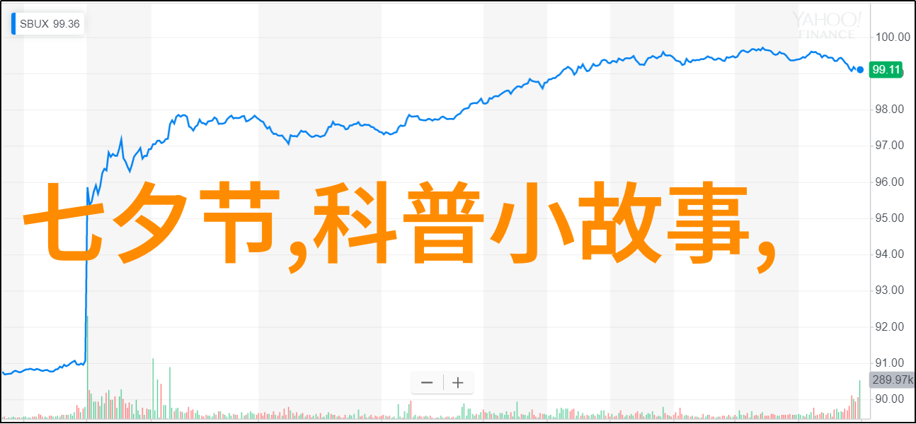 宋朝春梦绘雨幕轻纱垂青丝入珠帘诗心似浮云江南柳色绿燕舞翩跹时一曲琵琶音无言传千秋