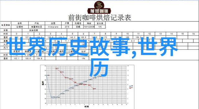 电影艺术家章子怡在国际影坛的地位与影响力