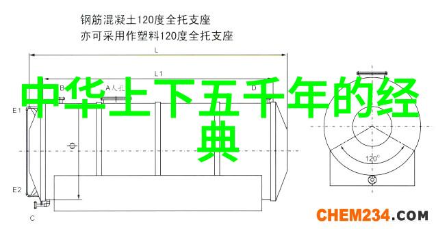 中国近代历史中的趣事探秘揭秘那些让人意想不到的往昔故事