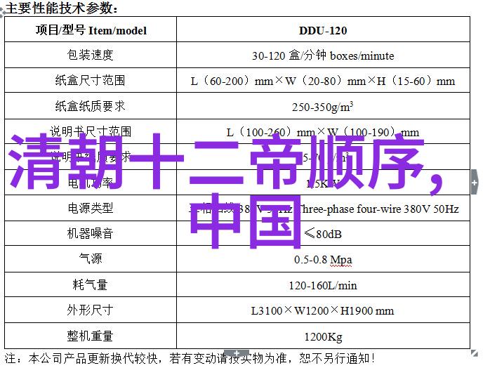 天津区号隐藏在电话间的秘密