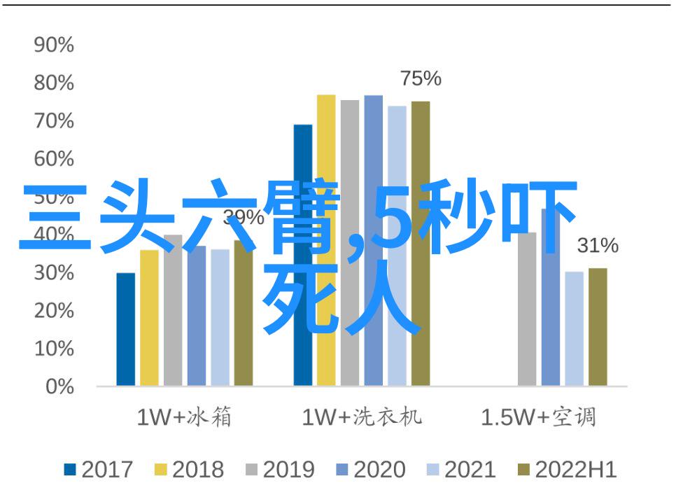 天上的月亮与地上的桃花古代神话中的爱情大冒险