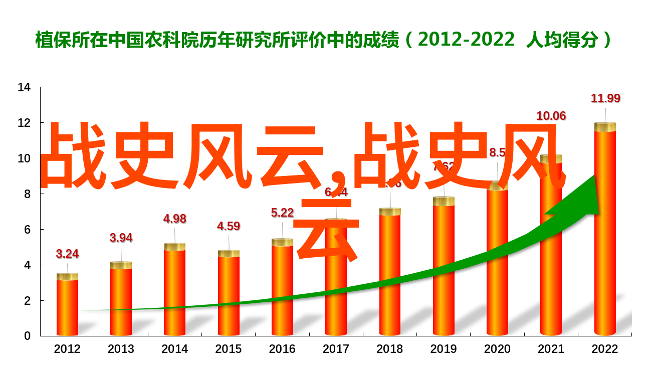 天地之变分析神话故事中对宇宙观的影响