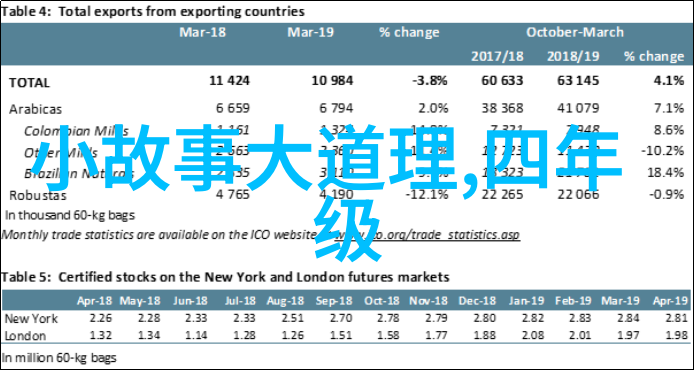 战车上的勇士们马其顿帝国征服史