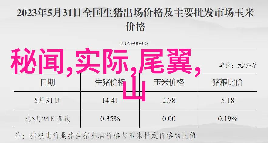 古代奇闻录揭秘那些古人不可思议的趣事