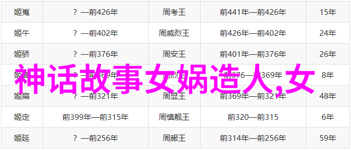 神话故事大全100个中的反复提及本草纲目第八卷草部中漏卢的奥秘探究