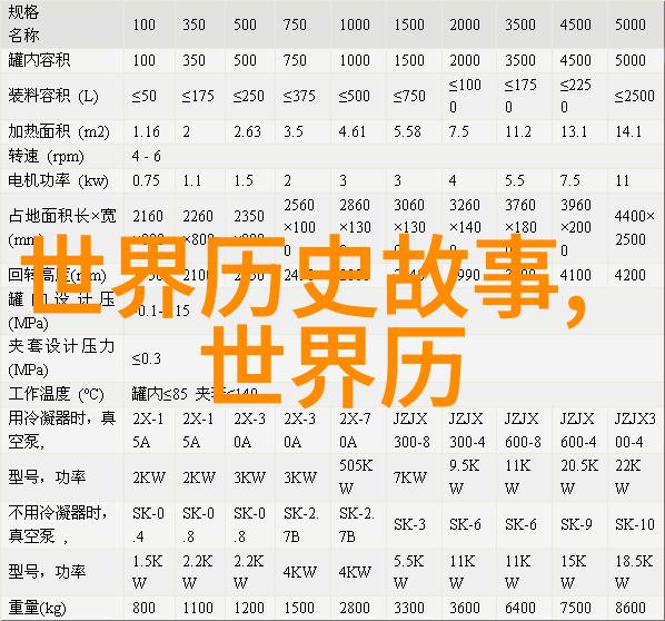 古今长河梦回唐宋诗韵