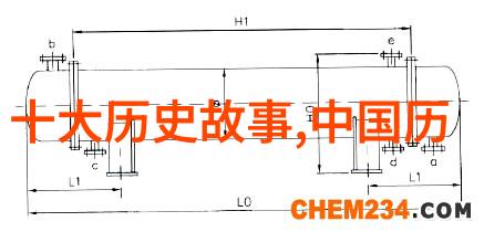 红楼梦中的贾宝玉林黛玉与贾宝玉的爱恨情深