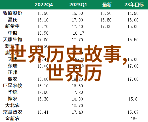 历史上的孤胆英雄李四光的抗日故事