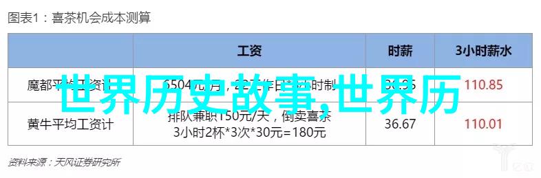 中国历史文化网探索古今的瑰宝