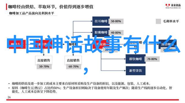 历史上最残暴的战争纳粹大屠杀与二战的阴影