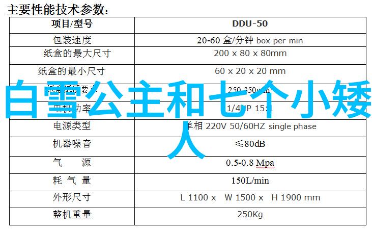 世界历史故事-跨越时空的传奇之旅