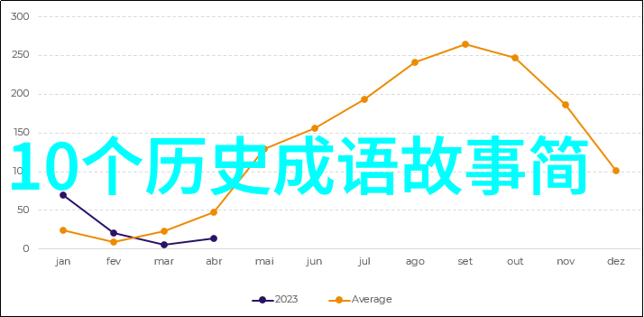 从江湖传说到市井小事2021年天下奇闻