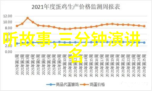 生活中的趣闻轶事奇妙的日常故事