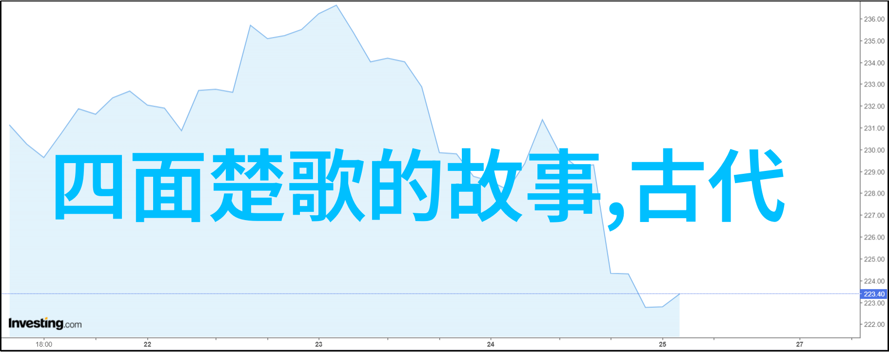 主题-红色故事泪水中的历史与记忆