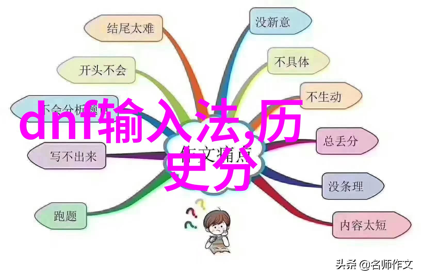 断发仪式在乌拉那拉氏族中的重要性