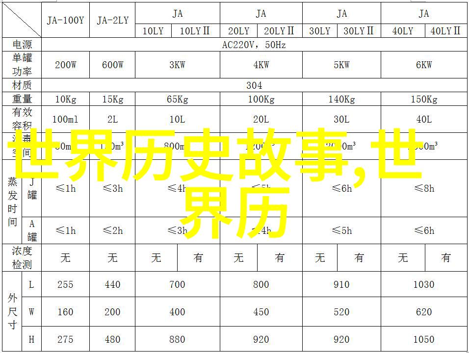 穿越时空的历史小探险适合四年级听的古代奇遇故事