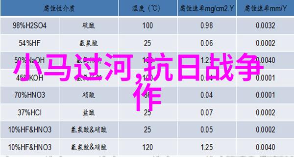 从神话传说到现代社会一张图片里的千年变迁