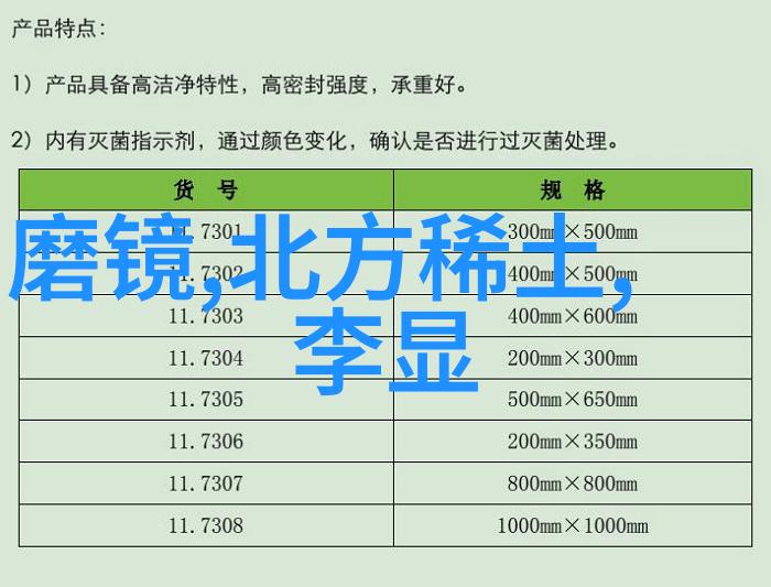 明朝那些故事的书籍目录探究