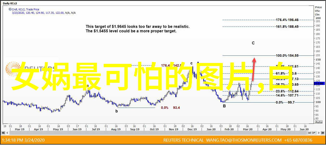 神话故事宝库100首经典民间传说全集