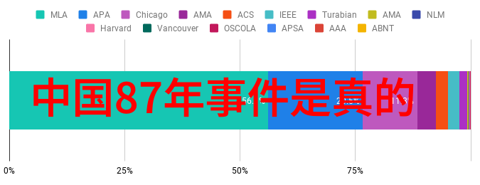 科普读物探秘揭秘科学与自然的奥秘宇宙生物化学