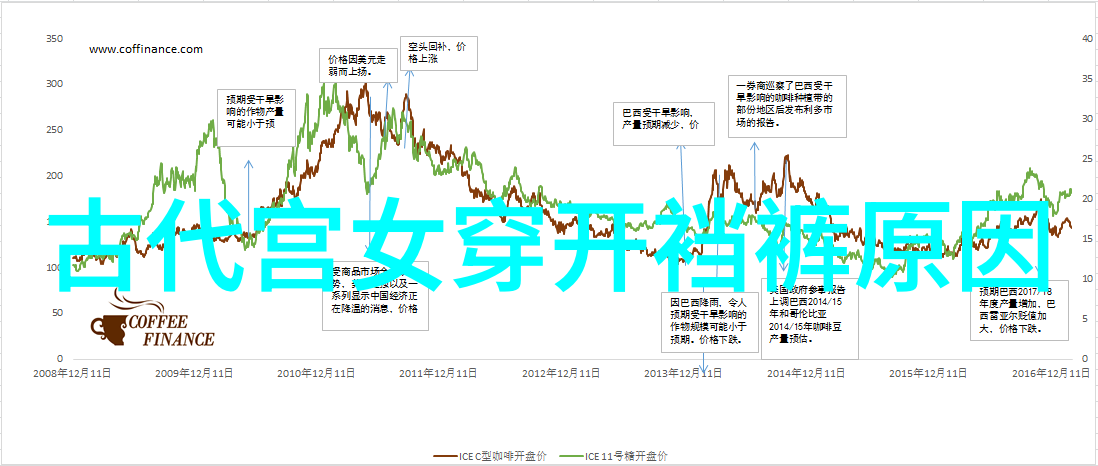 乾隆不悦十三叔吴襄传奇与明末辽东总兵吴三桂的影子