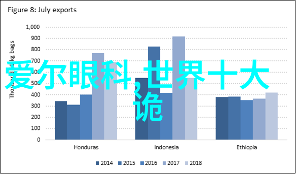 黄巾起义背后的阴谋者们