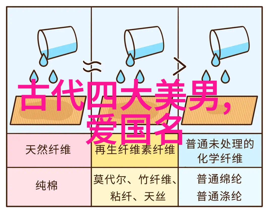 明朝那些事儿中张岱如同一棵清风徐来枝头留下的散文树见证了明末清初的沧桑变迁他的文字如同一幅幅动人的图