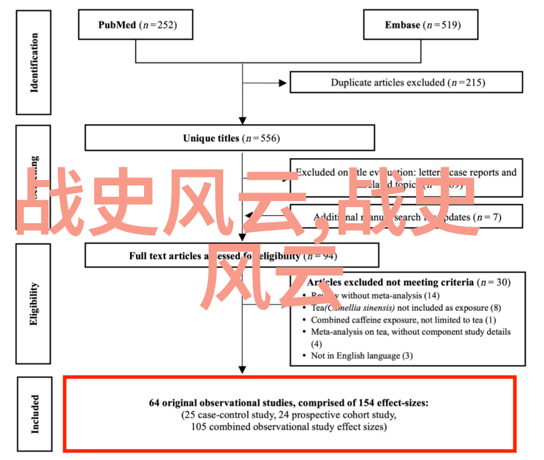 民间神话-穿梭千年民间十大神话传说故事的奇幻旅程