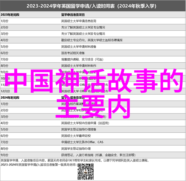 世界历史故事-穿越时空的探险之旅