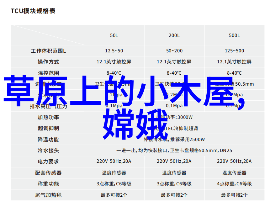 中国共有几位探索中华民族的历史与文化遗产