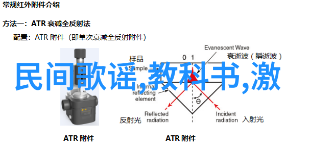 穿越千年探秘中国古代神话故事的奇幻世界