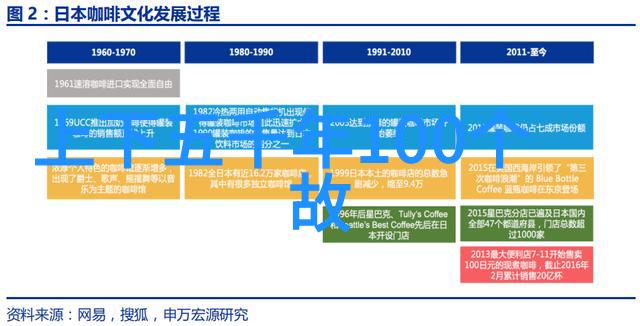 黄梅戏传统与现代探索安徽这门独特艺术的魅力