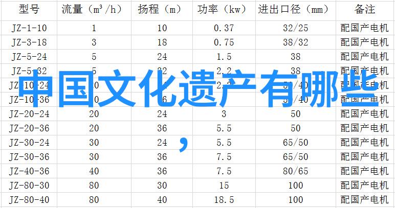 野史记载的真实历史故事-揭秘古代神话背后的历史真相