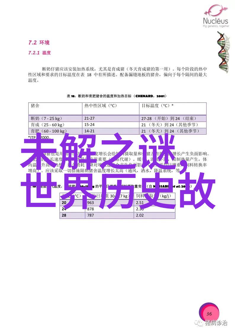 多配偶制下的关系维护如何避免吃醋