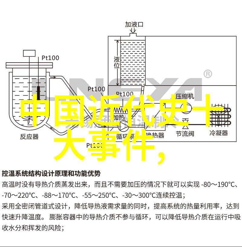 中国经典神话故事大全-龙的传说与凤的荣耀揭秘中国古代神话世界