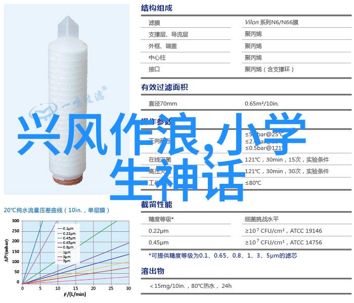 传统文化典故故事大全 - 古今中外传说故事汇编探秘中华文明的瑰宝