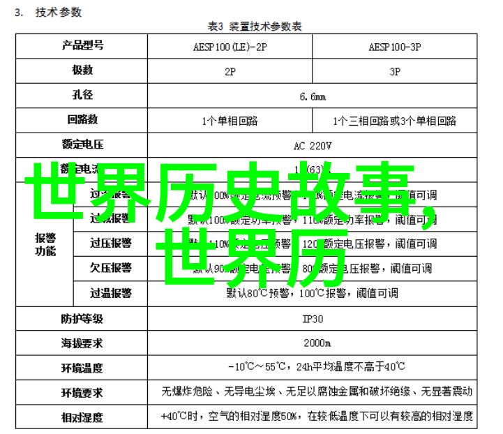 神话故事120篇系列之一勾践卧薪尝胆