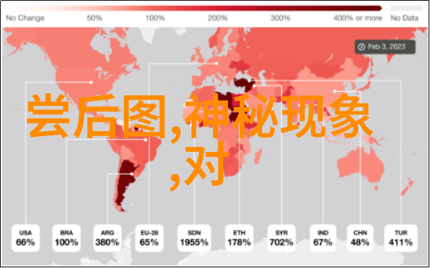 中国历史上最具影响力的10位伟人简介