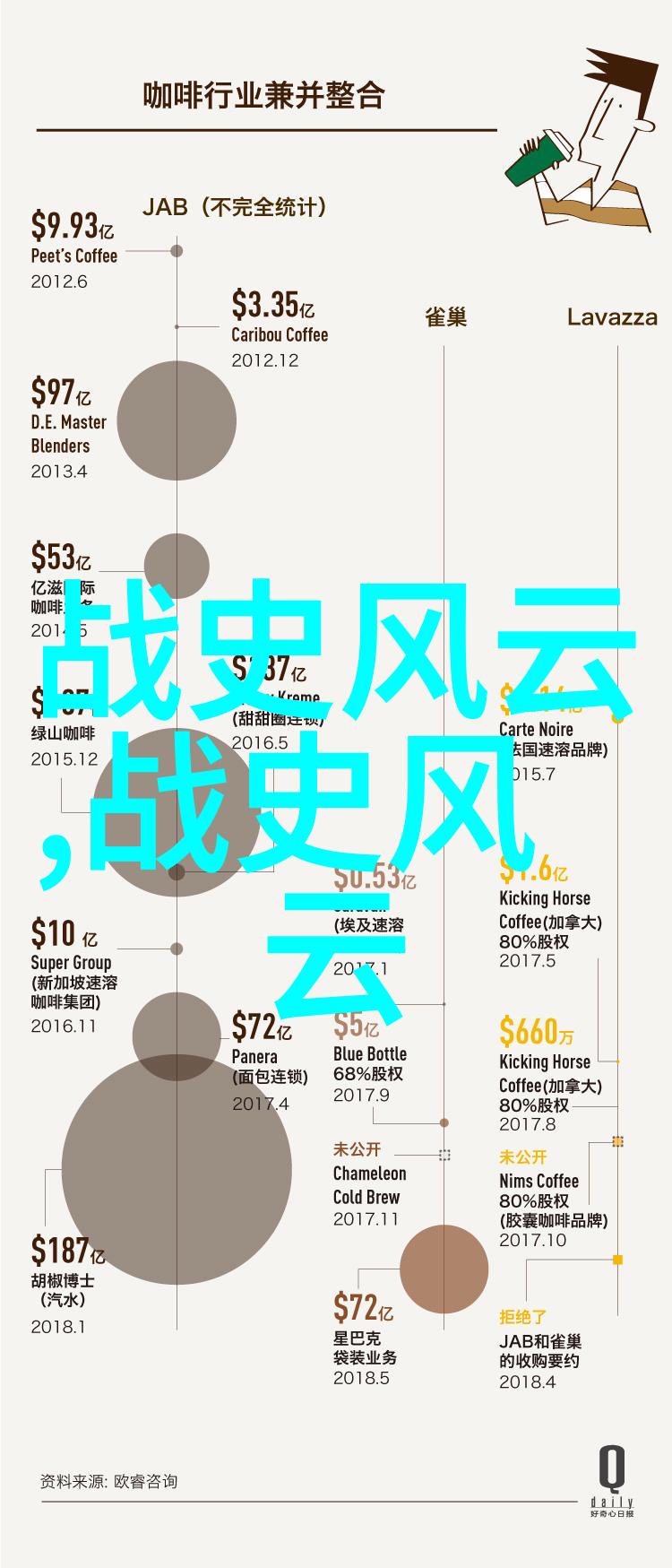 神算四部揭秘那些能让你一夜成才的书籍