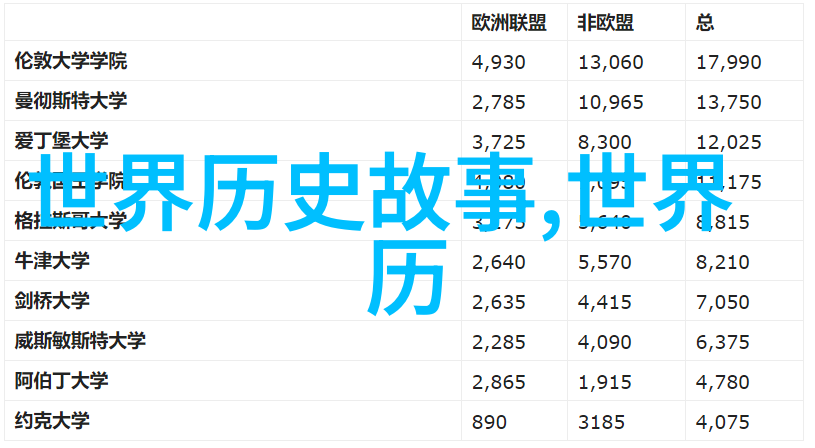 乾隆老帅真从明十三陵盗金丝楠木原来他是为了打造超级豪华的家具2023年历史再现奇闻趣事