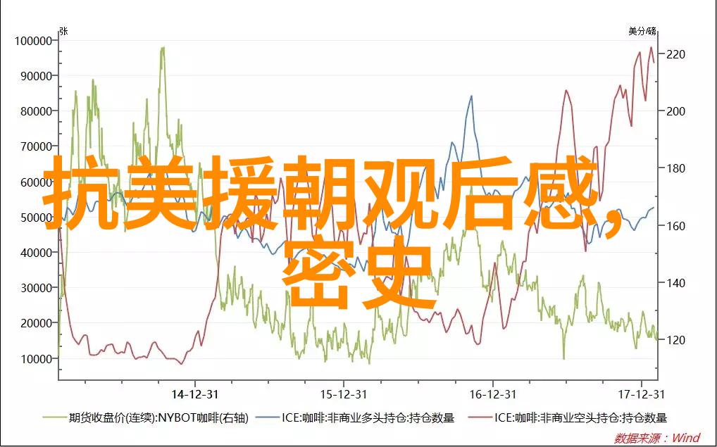 奥西利斯非洲埃及神话传说全文阅读