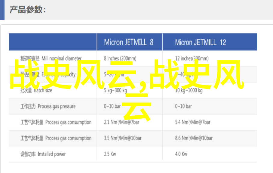 古今著名解读十个历史典故成语背后的故事