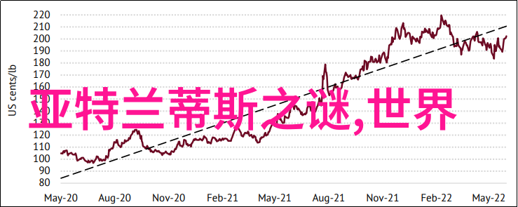 揭秘人间奇观10个让你心惊胆战的冷知识探秘