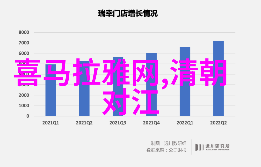 元朝末年铁血覆盖下的凄凉与毁灭