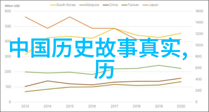 碧玉秋声宋朝第一美女的传说