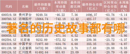 金瓶美剧全集2008版高清完整版回顾