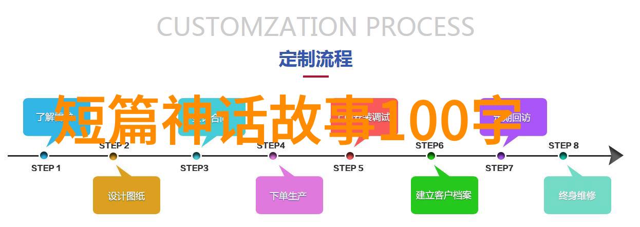 多尔衮的孝庄之恋一段封建宫廷的秘密故事