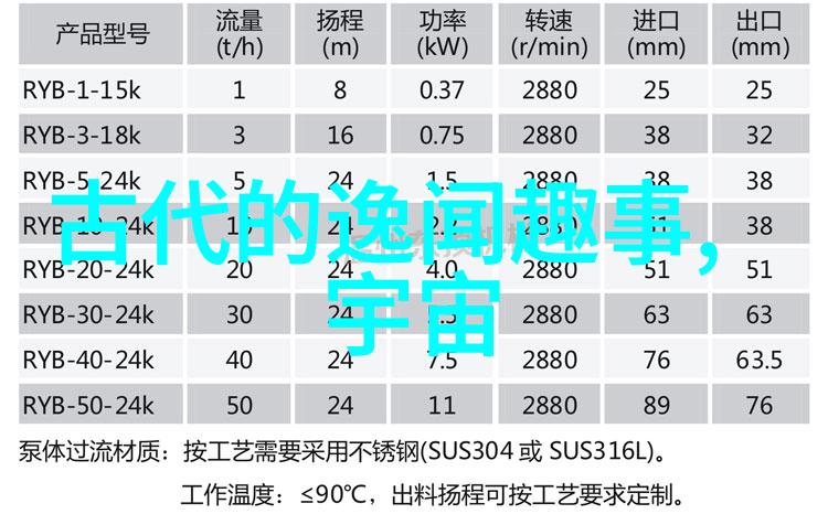 中国神话故事简短传统民间故事的精华