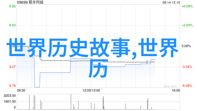 这十个神話故事中的女主角是否都拥有独立的个性和行动力