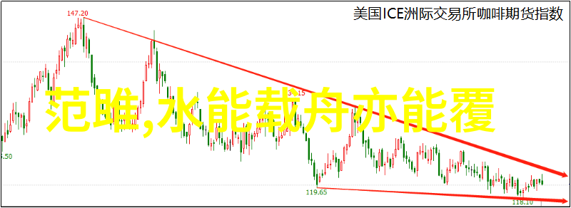 月下追忆嫦娥奔月的神话故事探究